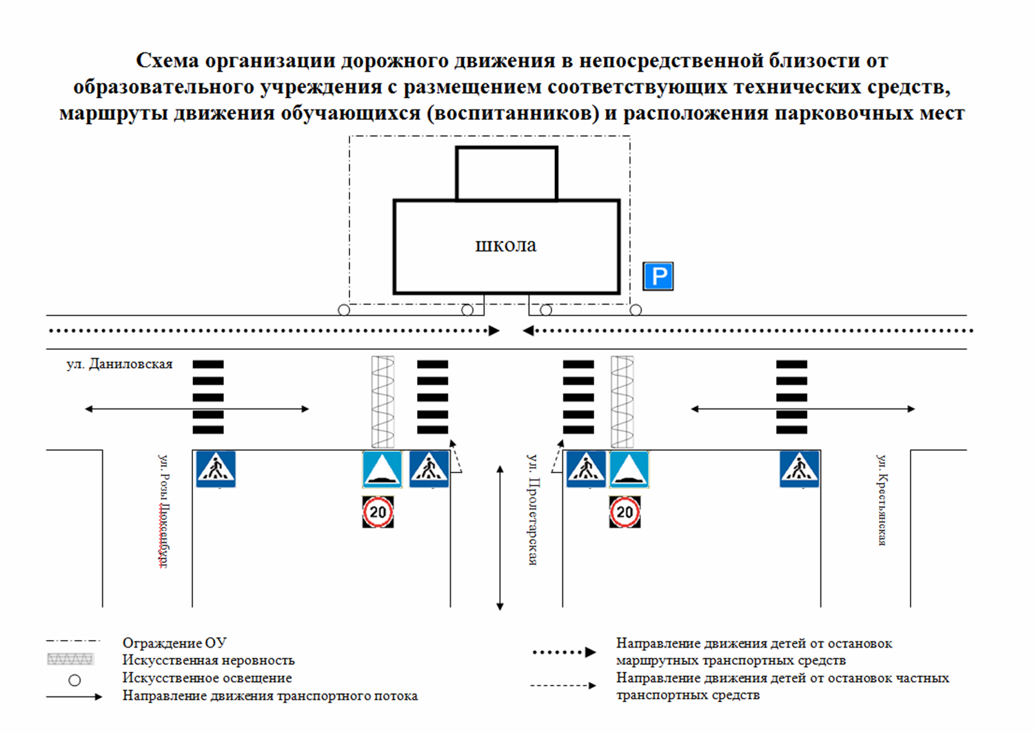 Пути движения людей